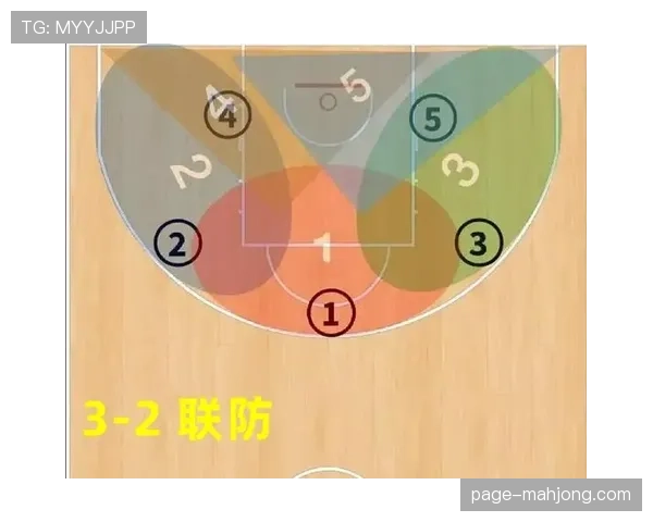 篮球防守策略多样化 区域联防使用频率增加