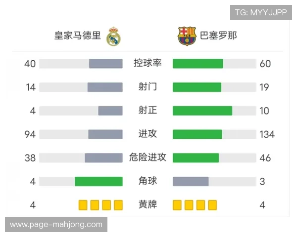 防守紧凑度与协防补位成关键 各队重视防守体系建设